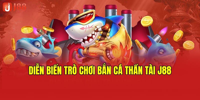 Khám phá diễn biến chơi đầy hấp dẫn của tựa game